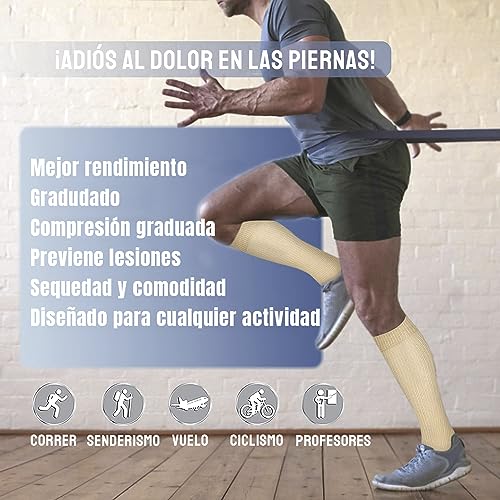 Listado de Medias de Compresion Walmart Top 5. 12 Medias de Compresion Walmart marca Hekyip (3)