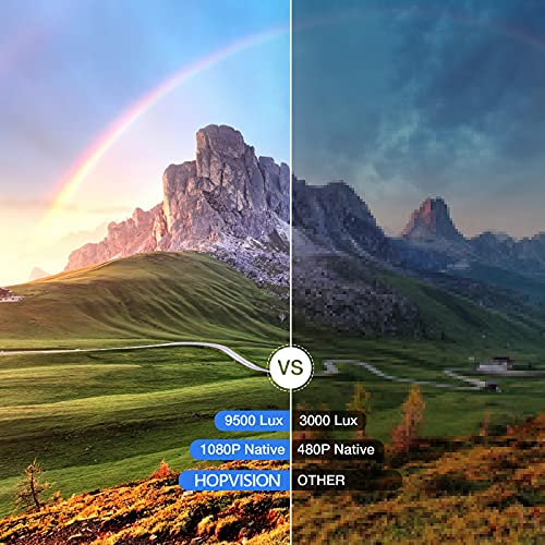 HOPVISION-Native-1080P-Projector-Full-HD-9500Lux-Movie-Projector-with-150000-Hours-LED-Lamp-Life-Support-4K-350-Home-Outdoor-Projector-for-Smartphone-PC-Laptop-PS4-TV-Stick-EXCEL-PPT | A2Z Smartstore