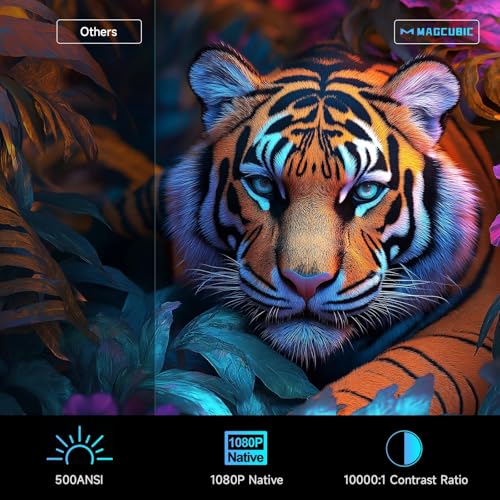 Magcubic Android 13 HY320 Smart Projector 4K Netflix Official, 320 ANSI Projector with WiFi Bluetooth, 180° Rotatable, Auto Keystone, ChatGPT Voice Assistant Portable Video Proyector for Bedroom - Image 5