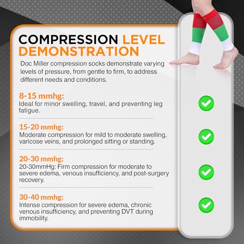 Image of Doc Miller Calf Compression Sleeves 15-20mmHg for Short People Men & Women | Petite, Shin Splint Sleeve Recovery, 1 Pair