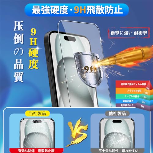 用 iphone15 ガラスフィルム ２枚 + 用 iphone 15 カメラフィルム ２枚 【ガイド枠付き 国産旭硝子素材】 表面硬度9H 対応 アイフォン15 フィルム 用 いphone15 保護フィルム 防指紋 用 いpほね15 液晶ガラス 耐衝撃 全面保護 高透過率 超薄型 気泡なし 簡単貼り付け ケースに干涉なし