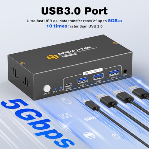 Image of HDMI+Displayport KVM Switch 2 Monitors 2 Computers 8K@60HZ Dual Monitors KVM Switcher for 2 PC /Laptops Share Mouse Keyboard and 2 Screens,with USB3.0 Ports /Wired Controller EDID Adapative