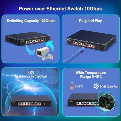 Image of YuanLey 8 Port 10G PoE Switch Unmanaged, 8 x 10G Base-T PoE Ports, IEEE802.3af /at, 110W Built-in Power, Compatible with 1G /2.5G /5G /10G, Metal Case, Rackmount /Wall Mount 10Gbe Network Switch