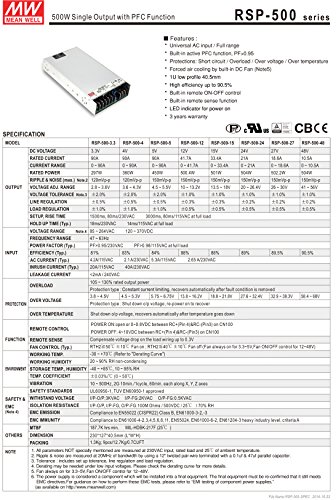 Fuente Switching MEAN WELL MW RSP-500-48 48V 10.5A miniatura 2