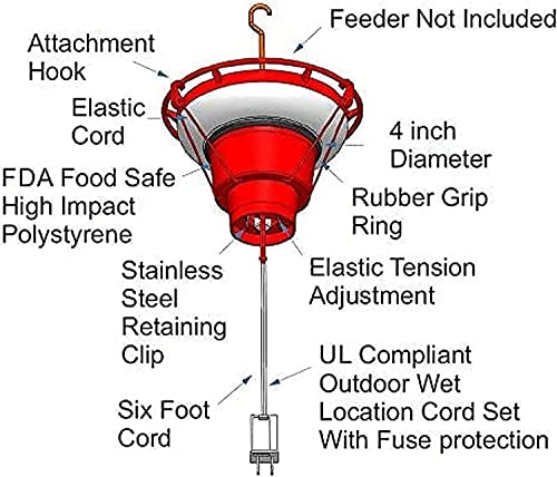 Blnene Heated Hummingbird Feeders, Hummingbird Feeder Heater For Winter Outdoors, Bird Feeder Warmer Backyard Hearth Attaches To The Bottom Of Bird Feeder #TOP2
