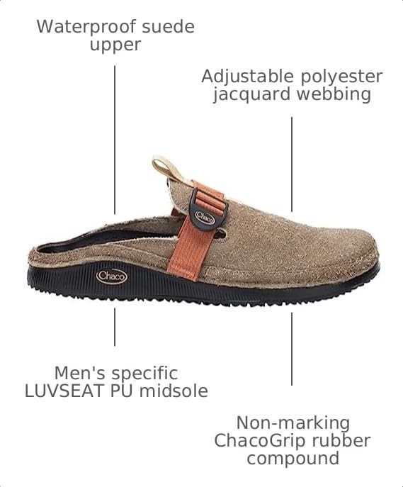Image of Chaco Womens Paonia Clog