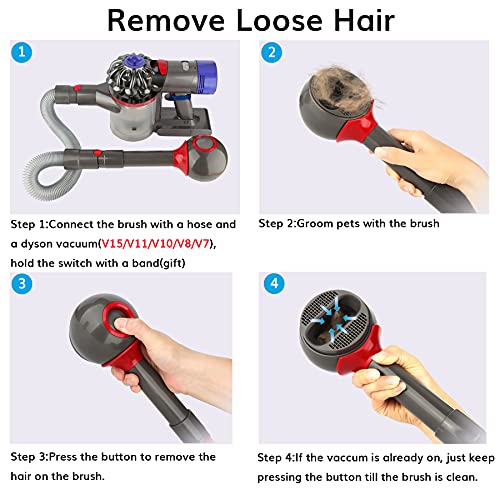 Pet Grooming Tool Kit for Dyson Pet Hair Grooming Tool Shedding