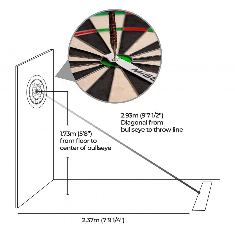 Mission Darts BX078 | Tira de cinta métrica para diana y guía Oche para una fácil configuración