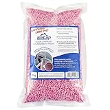 IceCap Color Changing CO2 Absorbent Media 1kg