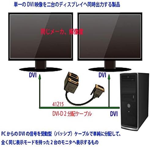 Amazon Co Jp Lindy Dvi D 2分配ケーブル 型番 41215 パソコン 周辺機器