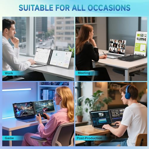 Laptop Bildschirm Erweiterung, 2025 Upgraded Ultra-Thin 14 FHD 1080P Portable Monitor für Laptop, Lightweight Dual Laptop Screen Extender für 13-17.3“ Laptops, Plug n Play für Windows/Mac/Android