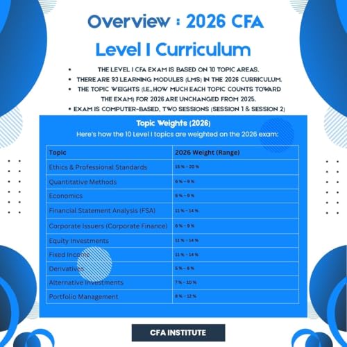 2026 CFA Level 1 Curriculum Books - Complete 10-Book Official Study Set ...