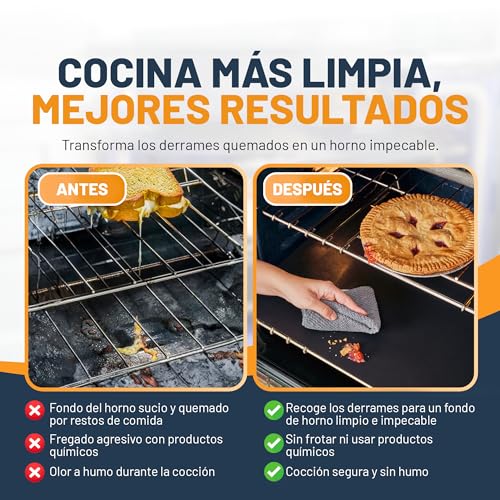 Miniatura 4 de Linda S Essentials Protector Horno Interior 2 Unidades Alfombrilla Horno Reutilizable 32x50 Cm, Protector De Horno Antiadherente, Revestimiento Horno Universal, Fácil De Limpiar Negro