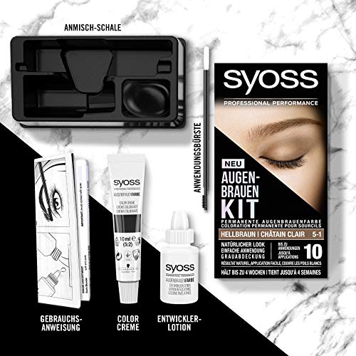 compare prices for syoss premium pack