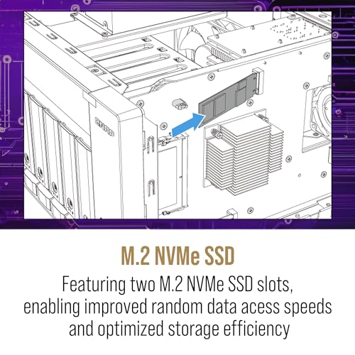 Image of QNAP TS-473A 4-Bay AMD Ryzen Quad-Core 2.5GbE NAS with QSW-1105-5T 5-Port 2.5GbE Unmanaged Switch (Black, Floor Mount, Metal, Desktop, Compatible)