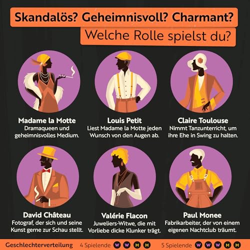 Stadtkrimis Exit Escape Stadtführung Gourmet Criminelle® Krimidinner für zuhause I 4-6 Personen I Mysteriöser Mordfall Maskenmord am Eiffelturm für Deine Crime Dinner Party I Spannendes Krimi Dinner Spiel ab 16 Jahren I 4-6 Spieler