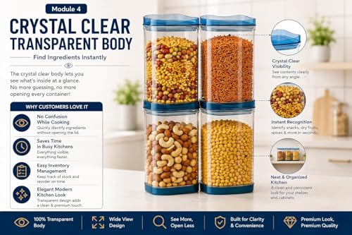 Image of TASTIC Kitchen Storage Containers Masala Box | Airtight BPA Free Plastic Containers for Spices, Snacks, Dry Fruits, Namkeen & Grocery Organization (LIGHT BLUE)