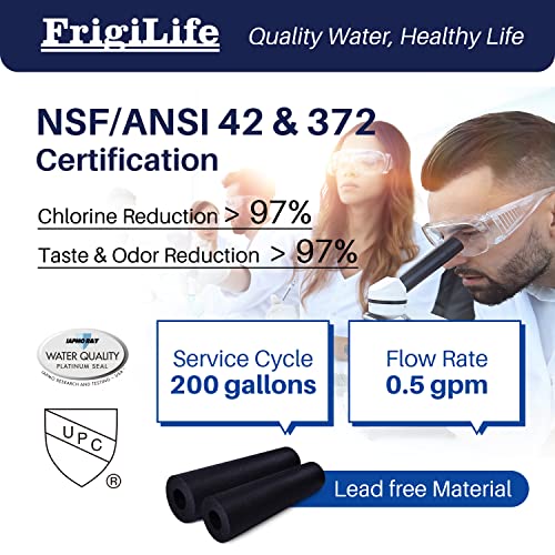 Image of Refrigerator Water Filter Compatible with Frigidaire EPTWFU01, EWF02, Pure Source Ultra II, PureSource Ultra 2, GP006, SCWFTCTO, EPTWFUO1, TH-01, JO22, BO022, MR022, DE022, 1007, 1PACK
