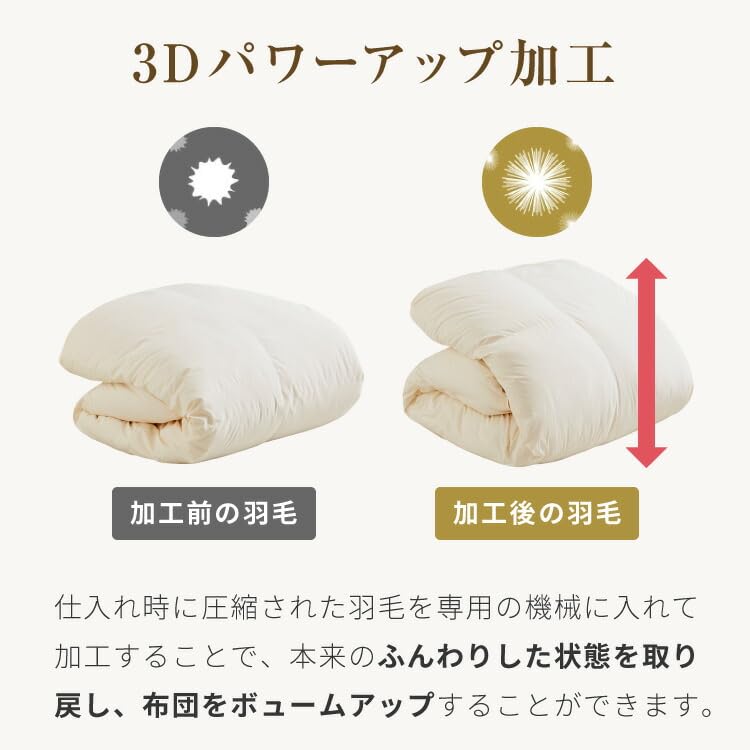 Amazon｜リコメン堂 日本製 羽毛布団 ホワイトダックダウン90% 充填量