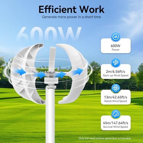 Wind turbine home generator
