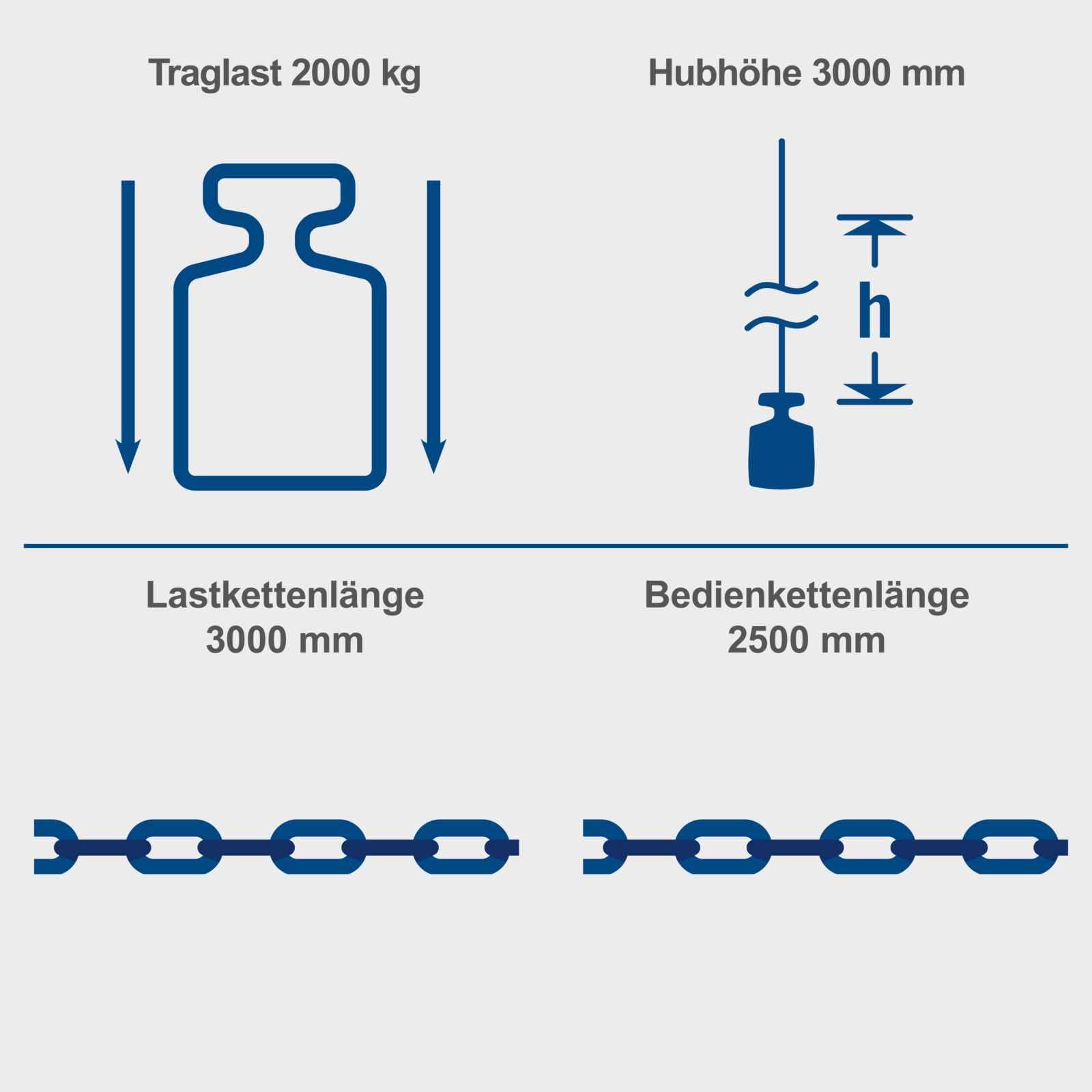 Scheppach CB02 Kettenzug Flaschenzug Seilzug 2000 kg Hubhöhe 3000 mm Hebezug