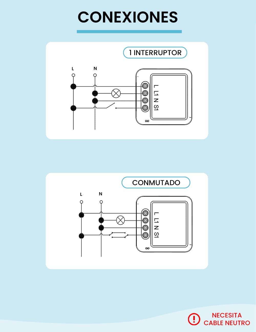 Zigbee 3.0 Mini Relais Intelligent Interrupteur WiFi 1 Voie Module D' Interrupteur De Lumière Intelligent DIY Application Smart Life Compatible Avec Alexa Et Google Home