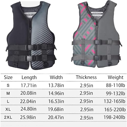 Review de Balsa salvavidas de esta semana. 20 Imagen adicional