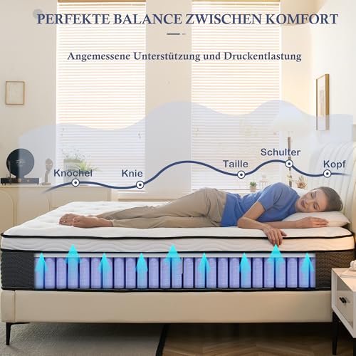 Bednew Matratze 31cm, Federkernmatratze H3, 7-Zonen Orthopädische Taschenfederkernmatratze mit Comfort Memory-Schaum Schicht (80x200x31) – Ansicht 3