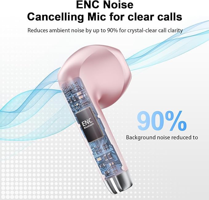 Cuffie Bluetooth 5.4 Con Display LED, 50h Autonomia E IP7 Impermeabili - Foto 6