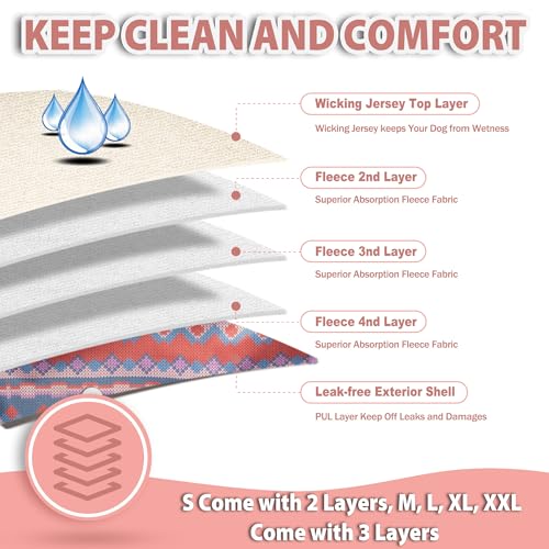 Image of Langsprit Washable Female Dog Diapers - Doggie Reusable Diapers for Doggy Puppy Female in Period - Highly Absorbent Dog Heat Panties Plaid-1 L
