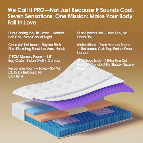 CIOUDWAY – Queen Mattress 14 Inch – Real Hybrid Mattress with Dual-Cooling, 2” Ventilated PCM Memory Foam, Reinforced Edge Support, Zoned Coils for Pressure Relief and No Motion Transfer