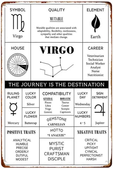 CXHDSY Zodiac - Virgo Posters Funny Retro Metal Sign Wall Decor 8x12 Inches Wall Art For Home Bedroom Game Room Doors Internet Bar Games City Shops Man Cave Clubs Game Enthusiasts