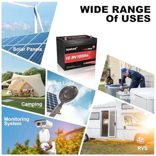 Image of 2 Pack 12V 100Ah Mini LiFePO4 Battery, Built-in 100A BMS,1280Wh Deep Cycle Rechargeable Lithium Battery 6000+ Cycles 10-Year Lifespan for RV, Solar, Off-Grid and Home Energy Storage