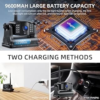 eRapta Wireless Backup Camera Magnetic: 5” Portable, 1-Min Install-Free Trailer Backup Camera with FHD1080P, Infrared Night Vision, 150° Wide-Angle View for Trailer/RV/Truck/Car/Tractor ACT501