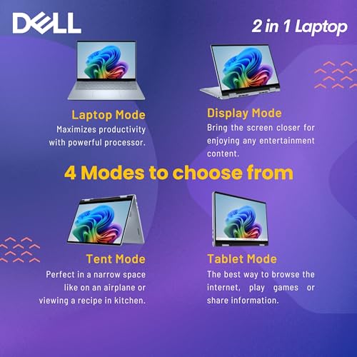 Image of Dell 14 Plus 2-in-1 AI Laptop, 14 inch 2K Touchscreen, Core Ultra 9 288V(48 TOPS), Copilot+ PC, Backlit Keyboard, Fingerprint, 1080p Webcam, Wi-Fi 7, Windows 11 Home, Blue(32GB DDR5 RAM 8533 MHz| 1TB SSD)