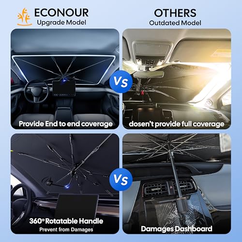 Image of EcoNour Windshields Sun Shade for MPV, Car Front Windshields & Window Tint