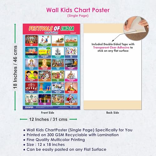 Image of ESCAPER Festival of India Educational Charts for Kids, Charts for Learning (11.5 x 17.5 inches), Study Material, Education Posters