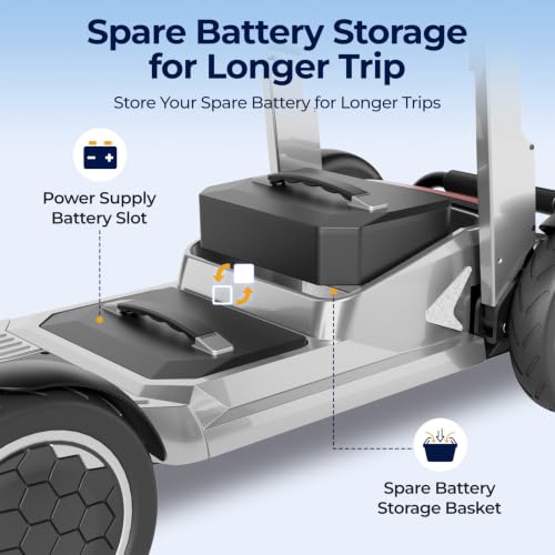 Image of Lightweight Mobility Scooter for Seniors & Adults - Airline & Cruise Approved, 45lb Portable Motorized Scooters with Dual Battery for 24.8 Miles Range, Pneumatic Tires, Silver