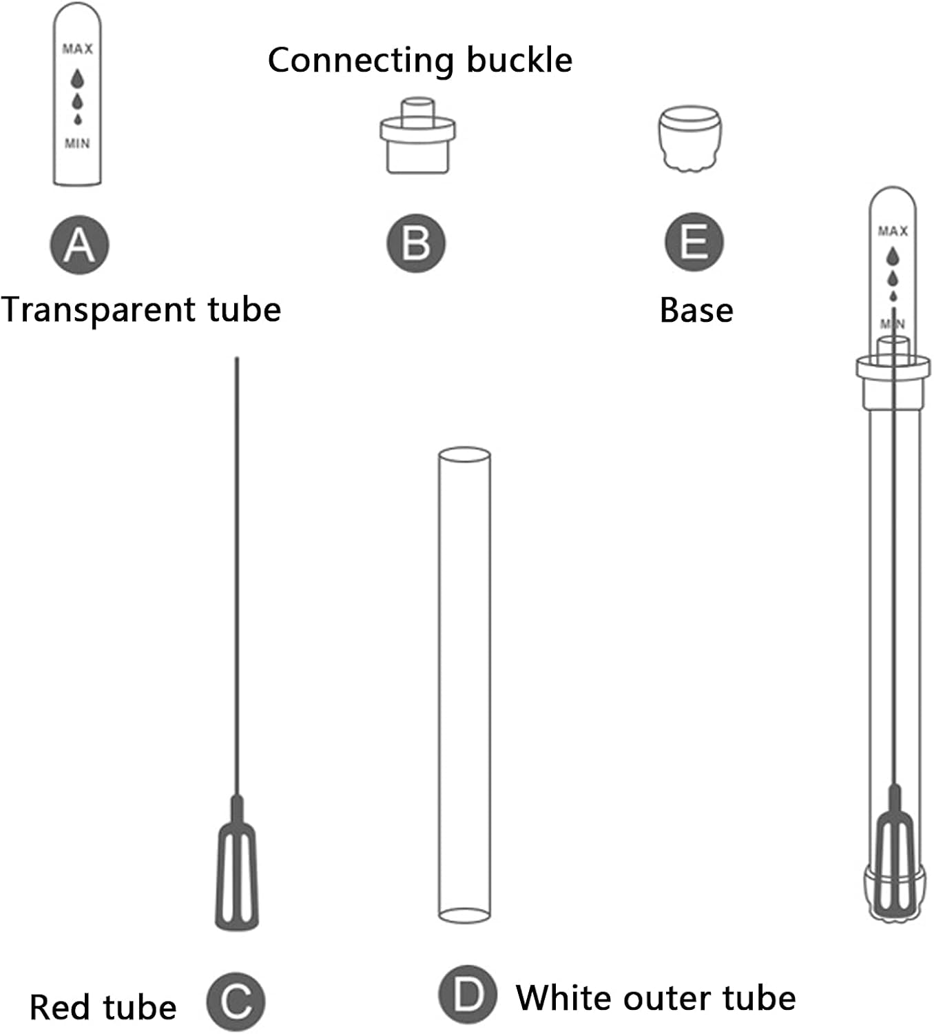 SEABABOO Set of 4 Indoor Plants Practical Water Level Indicators