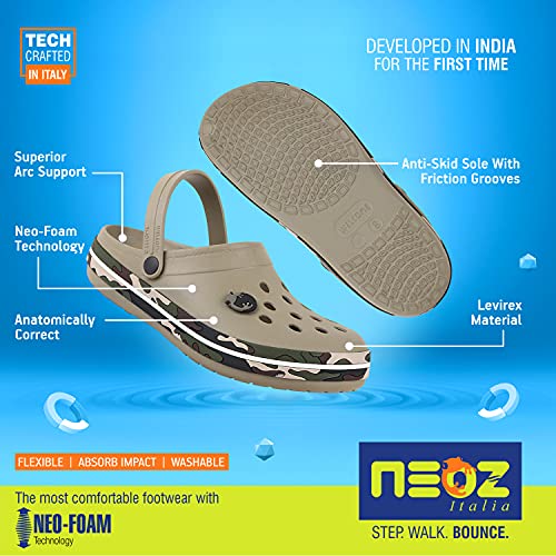 Image of NEOZ Men's Casual Clogs /Sandals with Adjustable Back Strap for Adult | Comfortable & Light Weight | Stylish & Anti-Skid | Waterproof & Daily Flipflops
