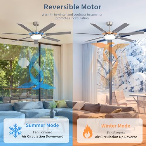 Image of 64 Inch Ceiling Fans with Lights and Remote,Living Room Office Library Cafe Outdoor, 5CCT Dimmable, Dual Color 7 Blades, 6 Speed Reversible Quiet DC Motor, Dual-Layer Shade, Sand-nickel /Wood Grain