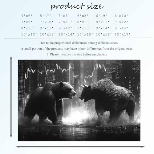 Tapete decorativo Bull and Bear Market 5' x 7' miniatura 2