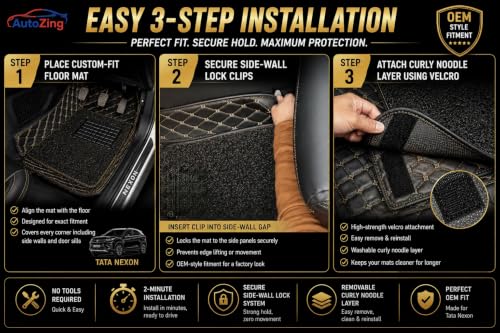 Image of 7D Car Floor Mats for Tata Nexon 2024-2026 (Manual & Automatic), Custom Fit Full Set, 7 Layer PU Leather with Detachable Noodle Mat & Heel Pad, Waterproof, Anti-Skid, Black