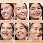 IT Cosmetics Do It All Radiant Concealer ­­– Makeup Concealer – Hydrate & Brighten – Creaseless Medium Coverage & Radiant Finish ­­– Niacinamide & Hyaluronic Acid - Light Neutral, 0.2 Fl Oz - Image 4