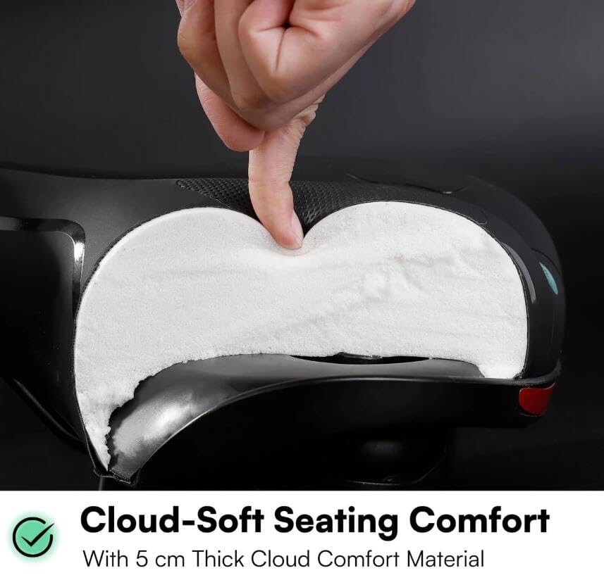 bikeheroes Sattel Cloud Comfort max