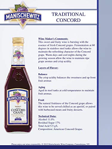 Manischewitz Concord Kosher Wine