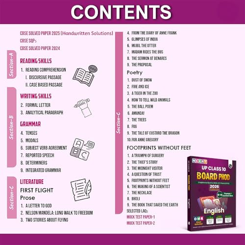 Image of PW UP Board Phod Class 10 English Chapterwise Question Bank with PYQs For 2026 Board Exam | 100 Most Probable Questions and Model Papers with OMR Sheet