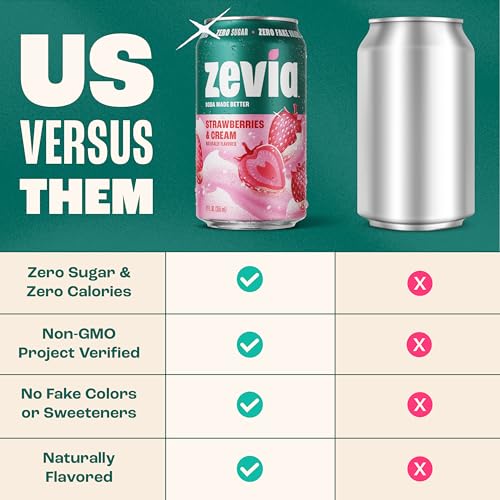 Image of Zevia Zero Sugar Soda, Strawberries and Cream, 12 oz Cans (24-Pack) - Caffeine Free, Naturally Sweetened, No Calorie Soda - Non-GMO Project Verified, Gluten-Free, Vegan