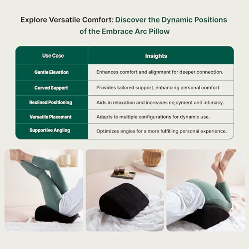 Image of The White Willow Orthopedic Memory Foam Soft Inclined Bed Wedge Leg Rest Pillow for Acid Reflux, Pregnancy, Anti Snoring, Reading, Back Pain Relief, Knee and Back Support- (17 inch x 14.8 inch x 7 inch) Black