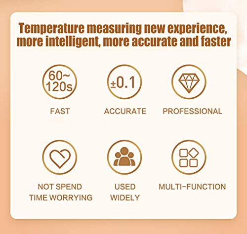 image for Sinaou 2020 New Version Best Digital Medical Thermometer Accurate and 